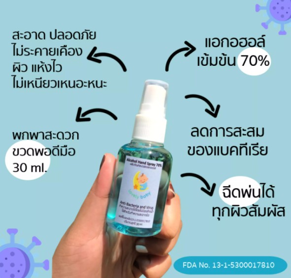 Alcohol Spray (สเปรย์แอลกอฮอล์) 30 ml.