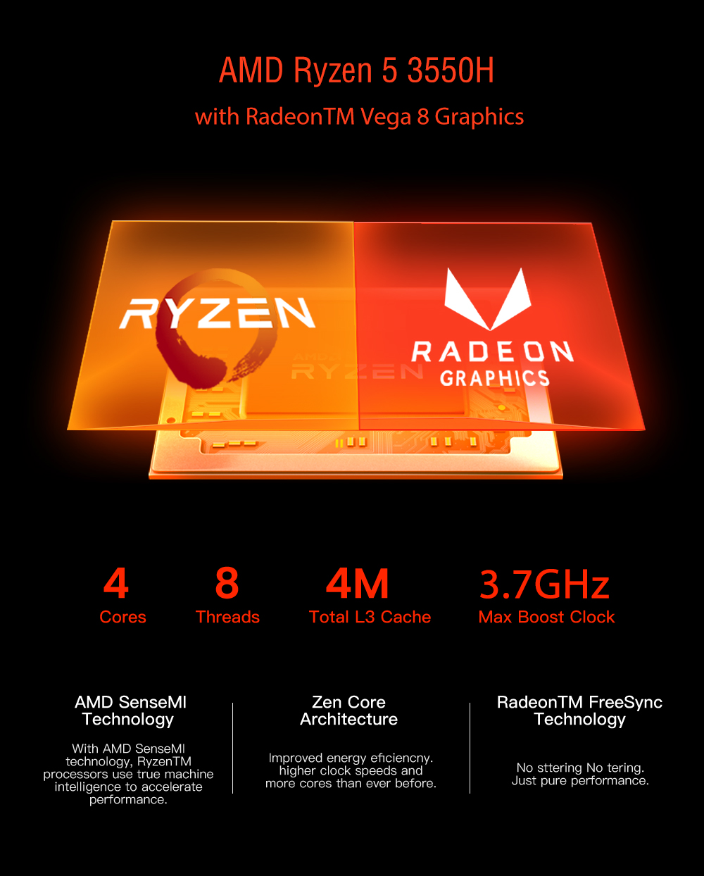 MN35 Mini PC มินิพีซ Desktop AMD Ryzen 5 3550H Quad-Core 8 Threads 2.4G ...