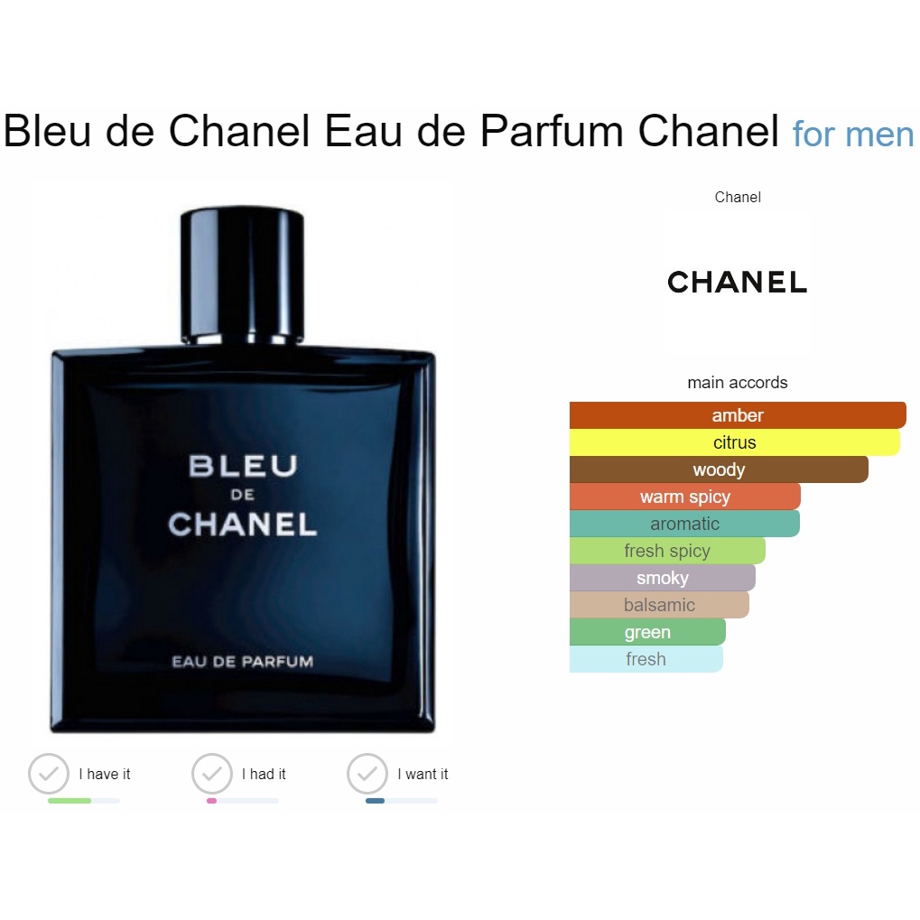 Bleu de chanel parfum pantip Clearance