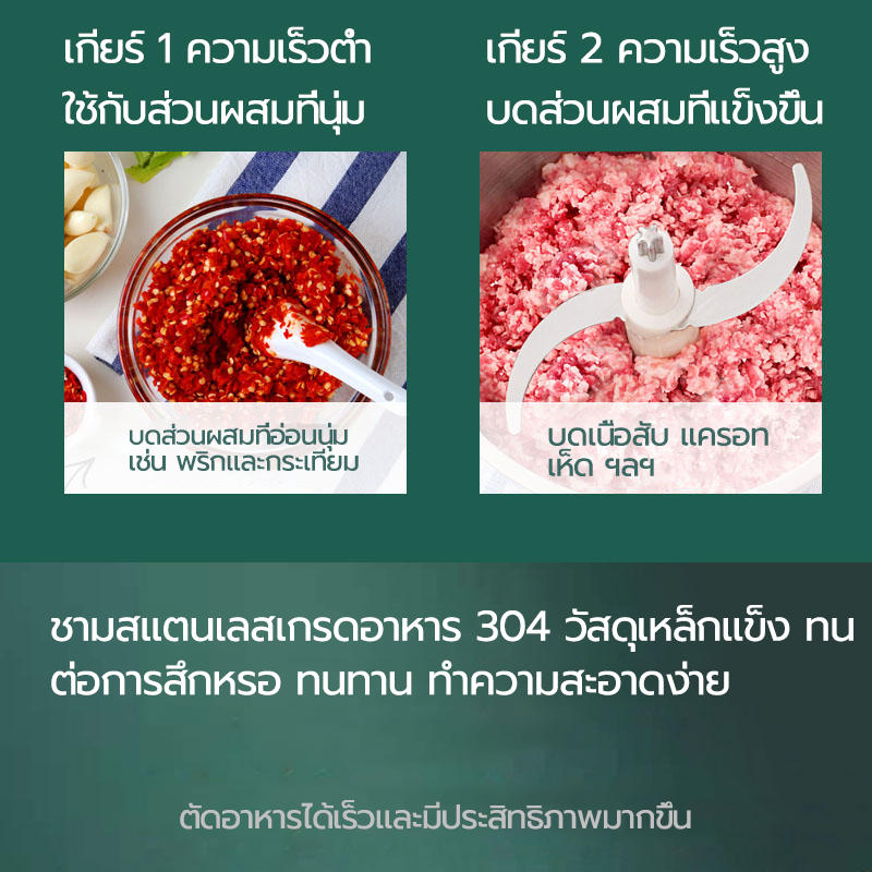 HAN RIVER Meat Grinder Blender เครื่องปั่น เครื่องบดหมู อเนกประสงค์