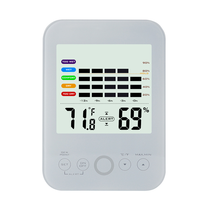 เครื่องวัดอุณหภูมิหน้าจอสัมผัสเครื่องวัดอุณหภูมิในห้องพักเด็กในห้องพัก