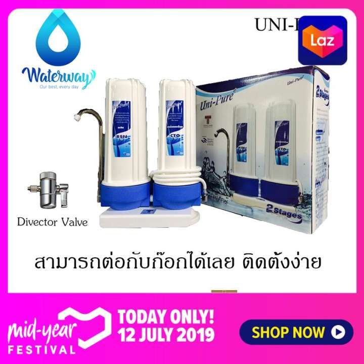 Uni-Pure Blue เครื่องกรองน้ำ 2 ขั้นตอน (รับประกัน 1 ปี)