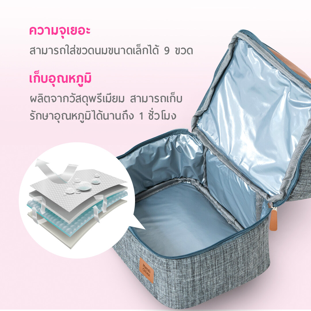 Mama’s Choice กระเป๋าเก็บความเย็น กระเป๋าใส่ขวดนม เก็บนมแม่ รักษาอุณหภูมิ - Sling Cooler Bag