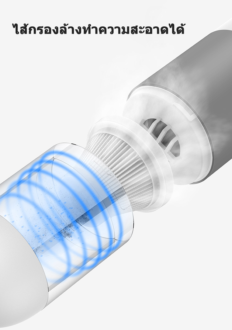 Xiaomi Mi Vacuum Cleaner Mini xiaomi youpin เครื่องดูดฝุ่น Wireless