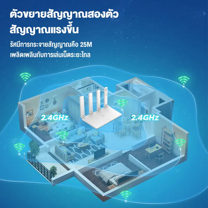 ภาพสินค้าเชื่อมต่ออินเทอร์เน็ตได้ทุกที่ทุกเวลา เราเตอร์ใส่ซิม 5G ใช้ได้กับทุกซิมการ์ด Plug and playไม่ต้องติดตั้ง ใส่ซิมแล้วใช้ WiFi ได้ทันที ออกไปนอกออฟฟิศได้เลย ความเร็วเน็ต เร็วสุดๆ เราเตอร์wifiใสซิม เล้าเตอรใส่ซิม ราวเตอร์ใส่ซิม เราเตอร์wifi ซิม จากร้าน QQ Mall บน Lazada ภาพที่ 3