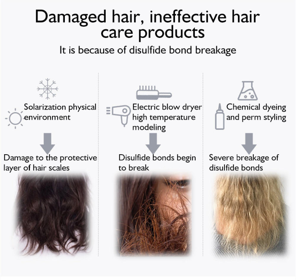 OLAPLEX No.1 Hair Perfector Bond Multiplier 100ml Genuine & Sealed