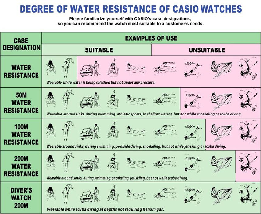 CASIO Baby G BGA 195 8ADR CMG 1 casio-baby-g-bga-195-8adr-cmg-1