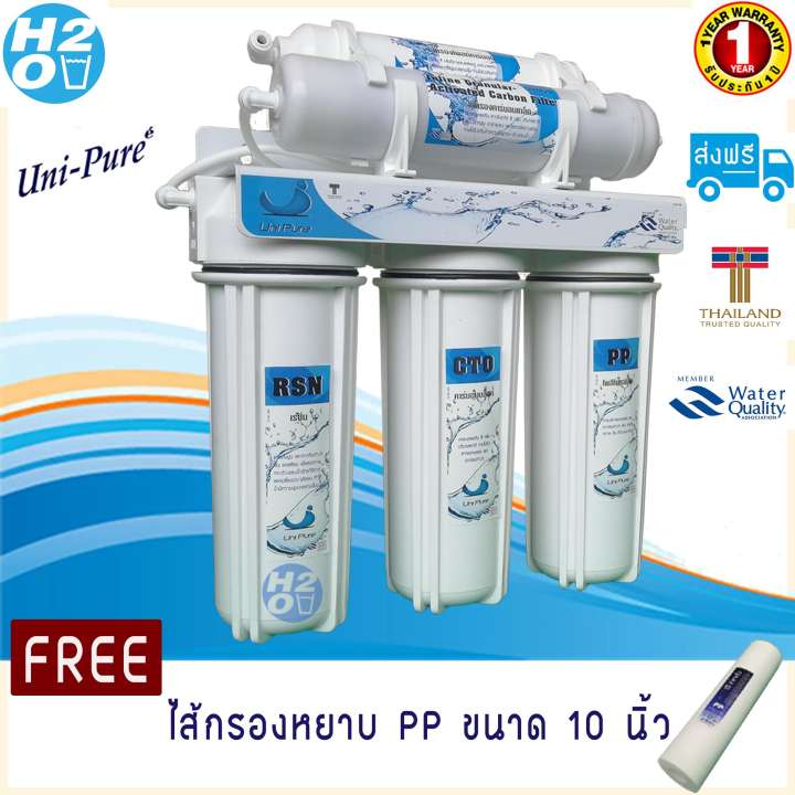 Uni Pure เครื่องกรองน้ำ มาตราฐาน 5 ขั้นตอน