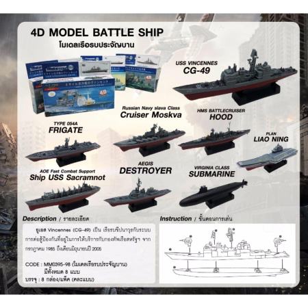 โมเดลเรือเดินทะเลคลาสสิคขนาด 1/1700 รวม 8 แบบ