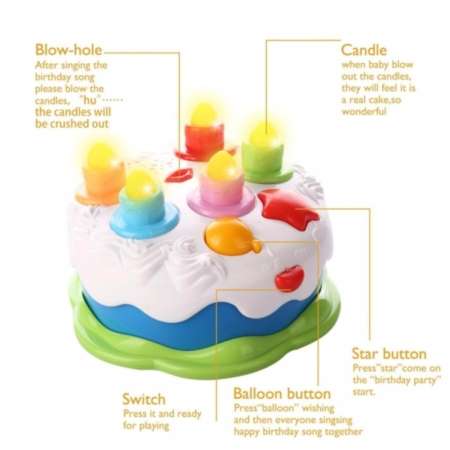 Worktoys ของเล่นเด็ก เค้กวันเกิด มีเสียงมีไฟ Baoli Happy Cake NO.602