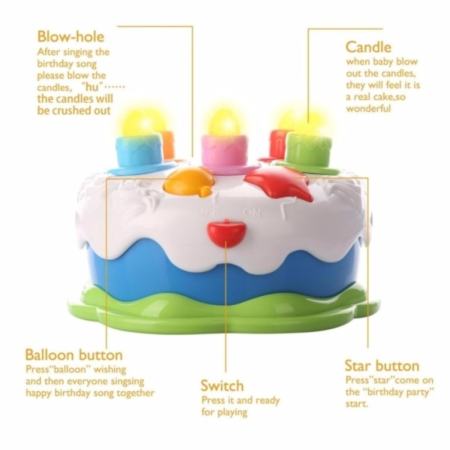 share ของเล่นเด็ก เค้กวันเกิด มีเสียงมีไฟ Baoli Happy Cake NO.602