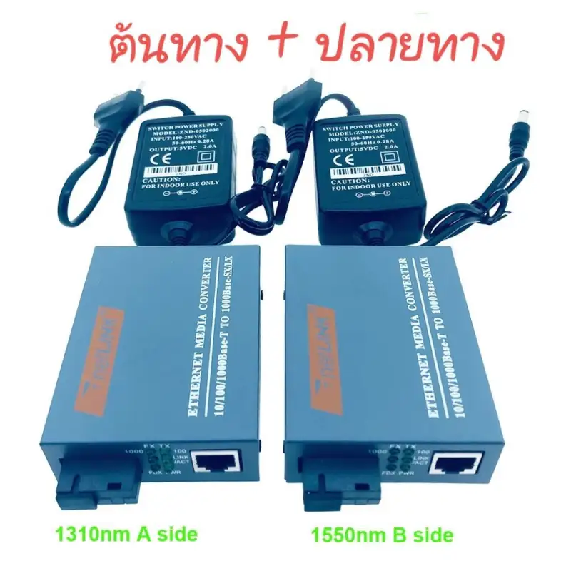 ภาพหน้าปกสินค้าNetLINK Gigabit Media Converter HTB-GS-03 (A/B) Fiber Optic 20KM Single-mode Single-fiber WDM RJ45 (1 คู่ A และ B) จากร้าน SFP Network Equipment บน Lazada