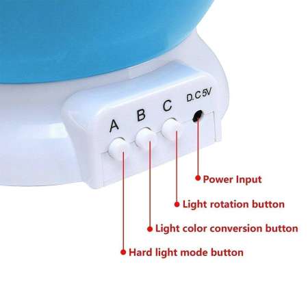 ไฟLEDรูปดาวโคมไฟโปรเจ็คเตอร์โรแมนติกดวงดาวการหมุน Nightlight ขนาดเล็ก