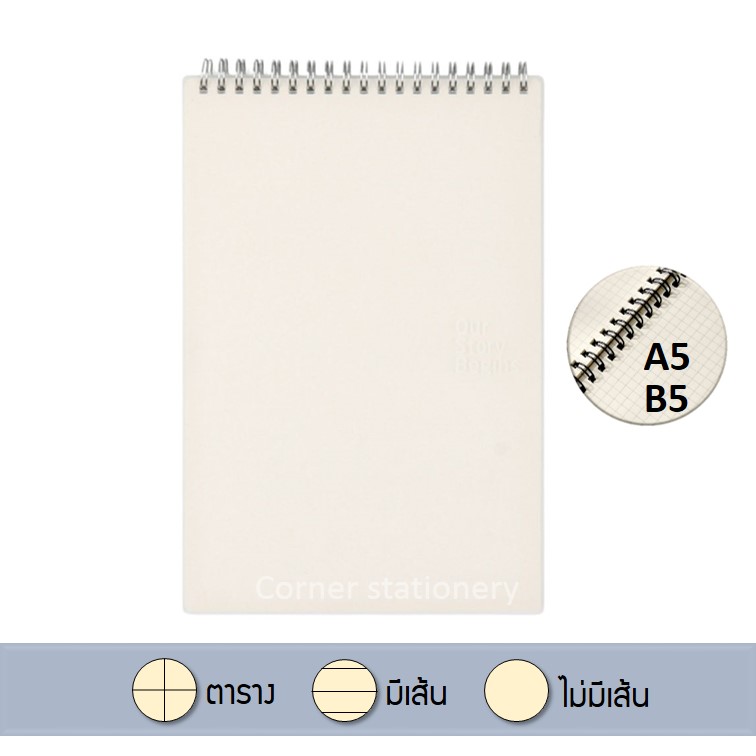 สมุดโน๊ตริมลวด สมุดริมลวดแนวตั้ง (เปิดบน) A5 B5  ปกใส เส้นกริดลายตาราง,มีเส้น (เนื้อถนอมสายตา) สมุดบันทึกปกแข็ง หนา 70 แกรม notebook
