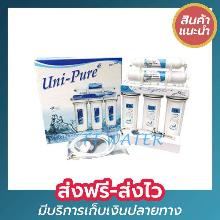 UNI PURE เครื่องกรองน้ำดื่ม 5 ขั้นตอน (Blue) แถมฟรี ไส้กรองน้ำ PP 5 ไมครอน