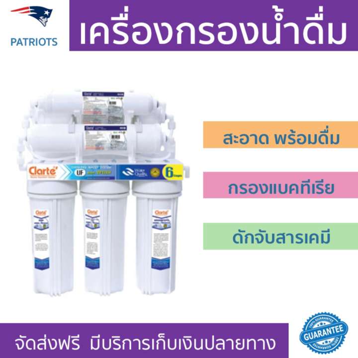 เครื่องกรองน้ำดื่ม เครื่องกรองน้ำดื่ม CLARTE WP60UF กรองน้ำได้สะอาดหมดจด ในเครื่องเดียว พร้อมดื่ม ติดตั้งง่าย พร้อมอุปกรณ์ อะไหล่เครื่องกรองน้ำ Water Purifier จัดส่งฟรีทั่วประเทศ