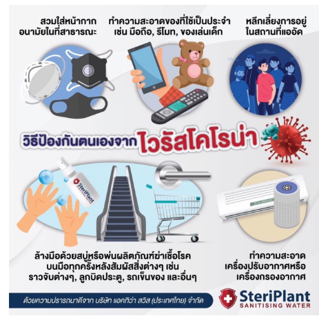 Steriplant สเปรย์ฆ่าเชื้อ 99.9% (Exp:09/2021)  ของแท้