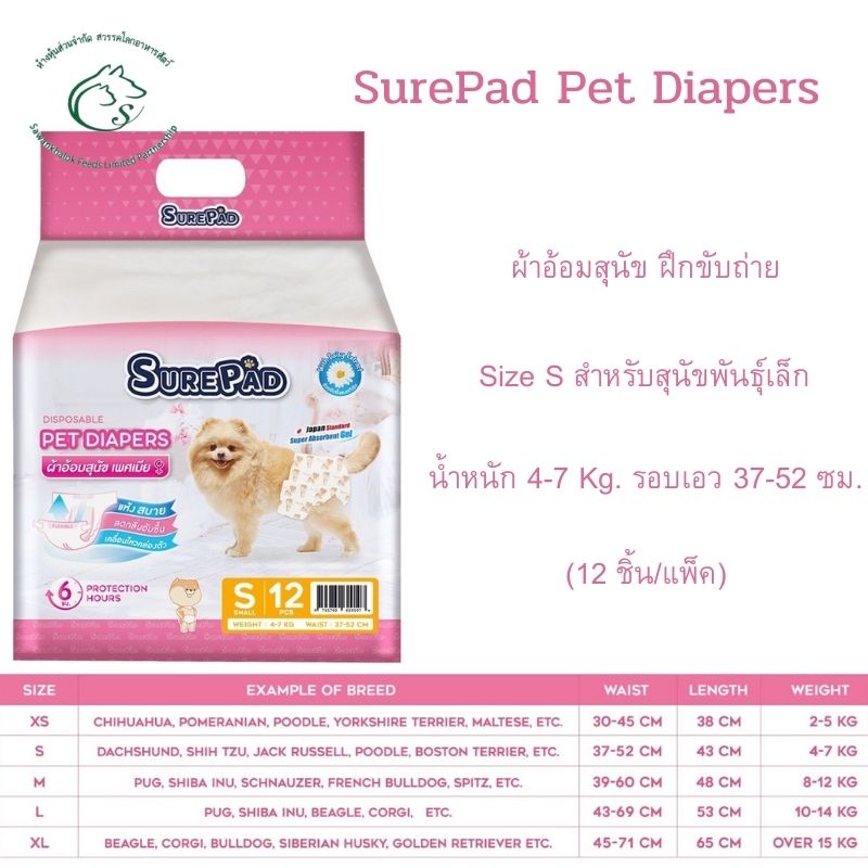SurePad Pet Diapers ผ้าอ้อมสุนัข ฝึกขับถ่าย Size S สำหรับสุนัขเพศเมีย น้ำหนัก 4-7 Kg. รอบเอว 37-52 ซม. (12 ชิ้น/แพ็ค)
