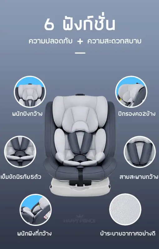 ภาพสินค้าBBLUE คาร์ซีท คาร์ซีทเด็ก Carseat มี ISOFIX เบาะติดรถยนต์เด็ก ที่นอนสำหรับเด็กแรกเกิด 9 เดือน - 12 ขวบ (0-36kg.) ปรับความสูงได้8ระดับ จากร้าน Bblueshopz บน Lazada ภาพที่ 7