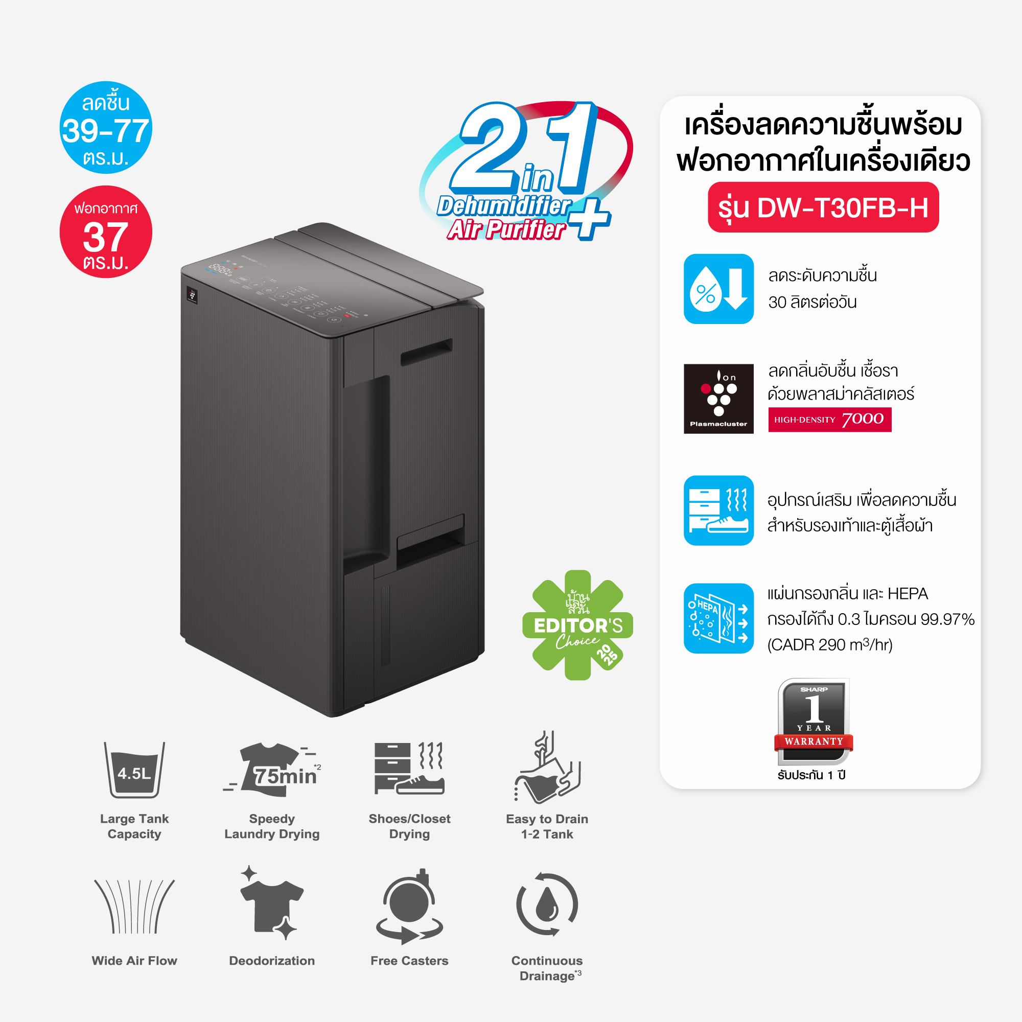 SHARP เครื่องขจัดความชื้น รุ่น DW-T30FB-H 4.5 ลิตร สีเทาดำ ราคา 20,986 บาท*ส่งฟรี