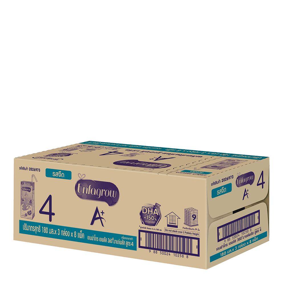 NFGเอพลัส นมUHTกล่อง 180 มล. 24 กล่อง/NFG A + UHT Milk 180 ml. Box 24 boxes.