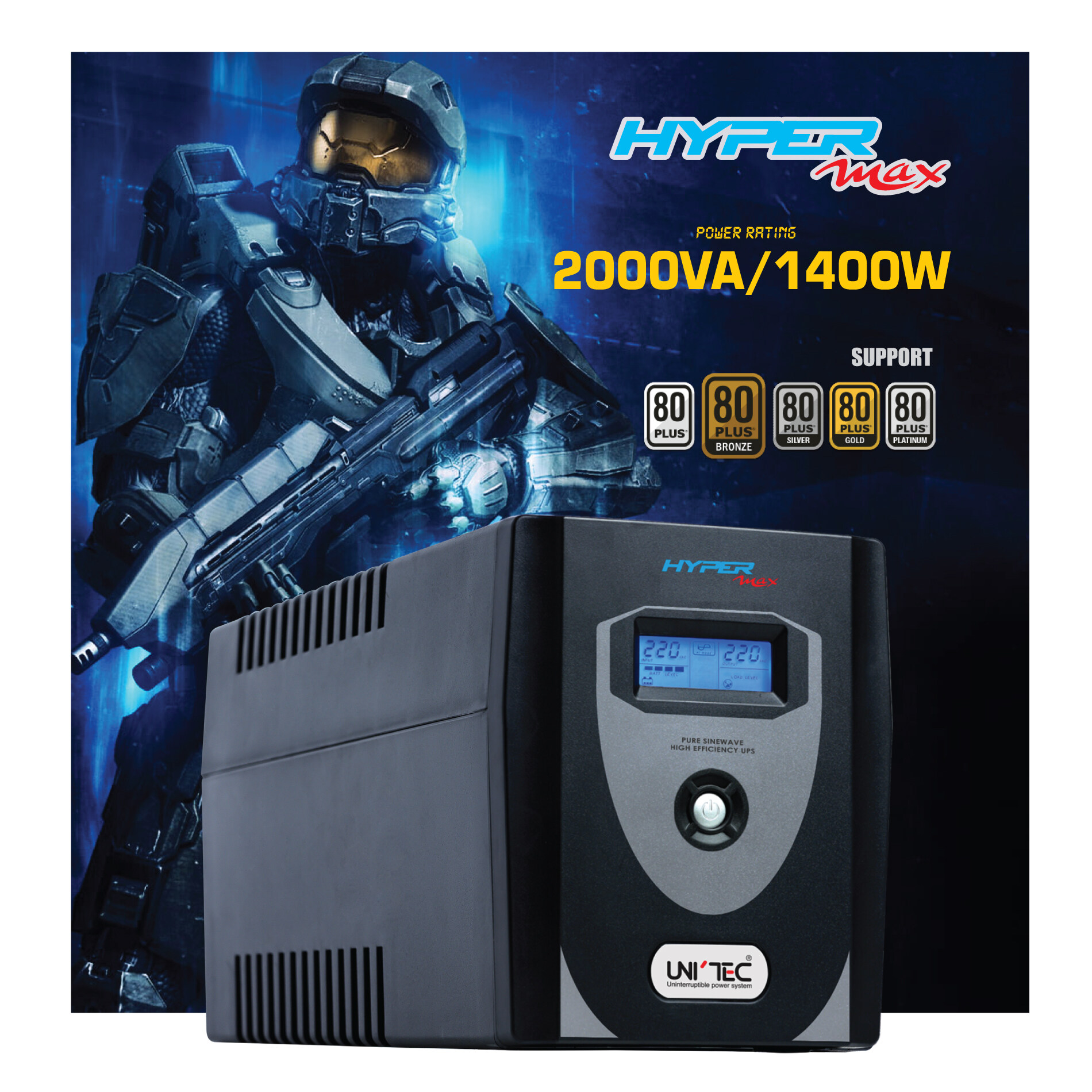 HYPERMAX-2000VA/1400W จ่ายไฟเพียวซายน์เวฟ100% รองรับคอมทุกชนิด/iMac/Power Supply แบบ 80PLUS/PS4/PS5 ประกัน 2 ปีเต็ม