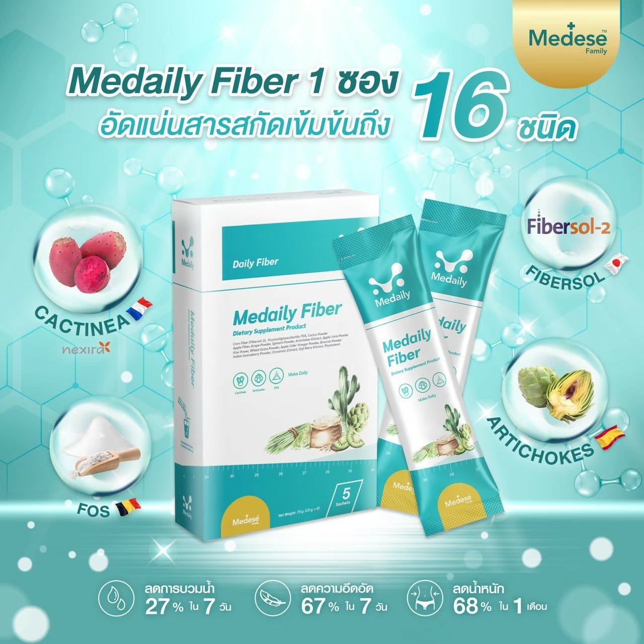 ไฟเบอร์สูง ลดบวม ไม่ปวดบิด Medaily Pro Fiber Dietary Supplement Product