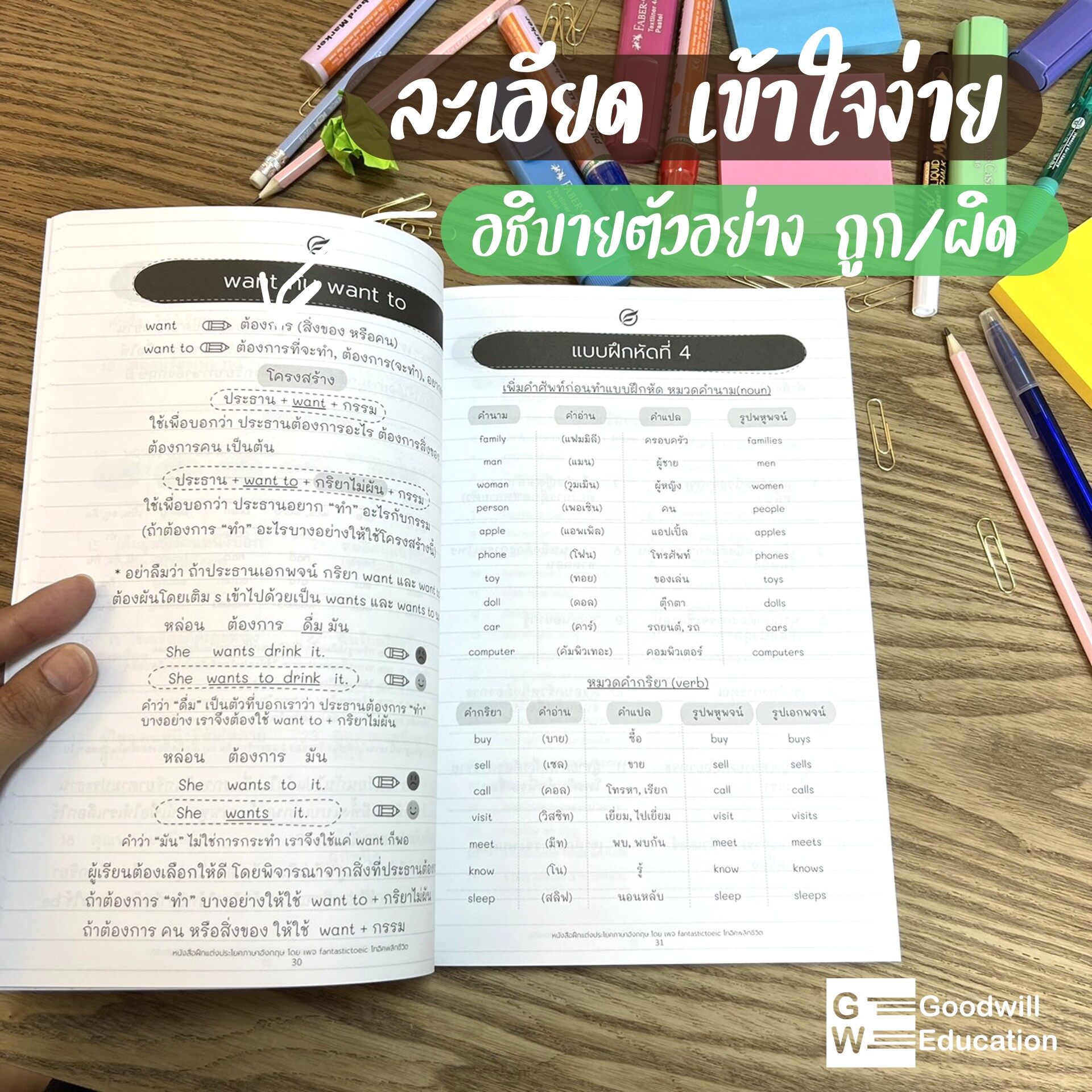 หนังสือฝึกแต่งประโยค ภาษาอังกฤษเบื้องต้น สำหรับคนไม่มีพื้นฐาน รู้ศัพท์น้อย  และต้องการเริ่มฝึกแต่งประโยค - กู๊ดวิล เอ็ดดูเคชั่น - Thaipick