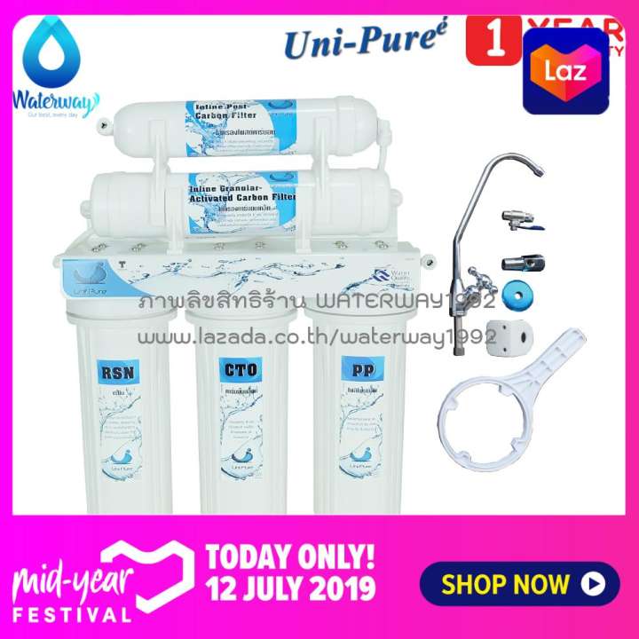Uni-Pure เครื่องกรองน้ำดื่ม 5 ขั้นตอน คุณภาพดี ติดตั้งง่าย อุปกรณ์ครบชุด (รับประกัน 1 ปี) - Blue