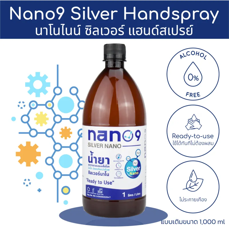 ภาพหน้าปกสินค้านาโนไนน์ ซิลเวอร์ แฮนด์สเปรย์ ขนาด 1000 ml แบบพร้อมใช้งาน Nano9 Silver Hand Spray (Ready to use) และแบบผสม (1:3) จากร้าน Piger Tech Trading & Construction บน Lazada