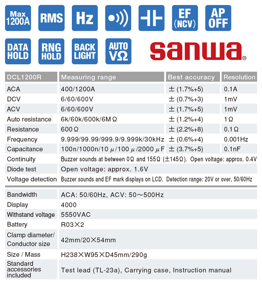 Sanwa DCL1200R ดิจิตอล แคลมป์มิเตอร์ 1200A AC True RMS วัดไฟแบบสัมผัส (Non-Contact Voltage Tester)