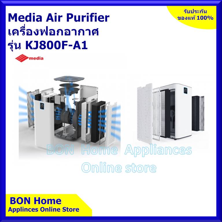 Appliances online air deals purifier