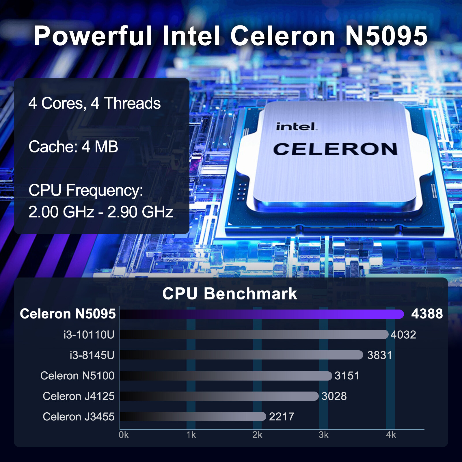 GEEKOM Mini PC, MiniAir11 Mini Computer with 11th Gen N5105(Up to 2.9 GHz),  8GB Dual