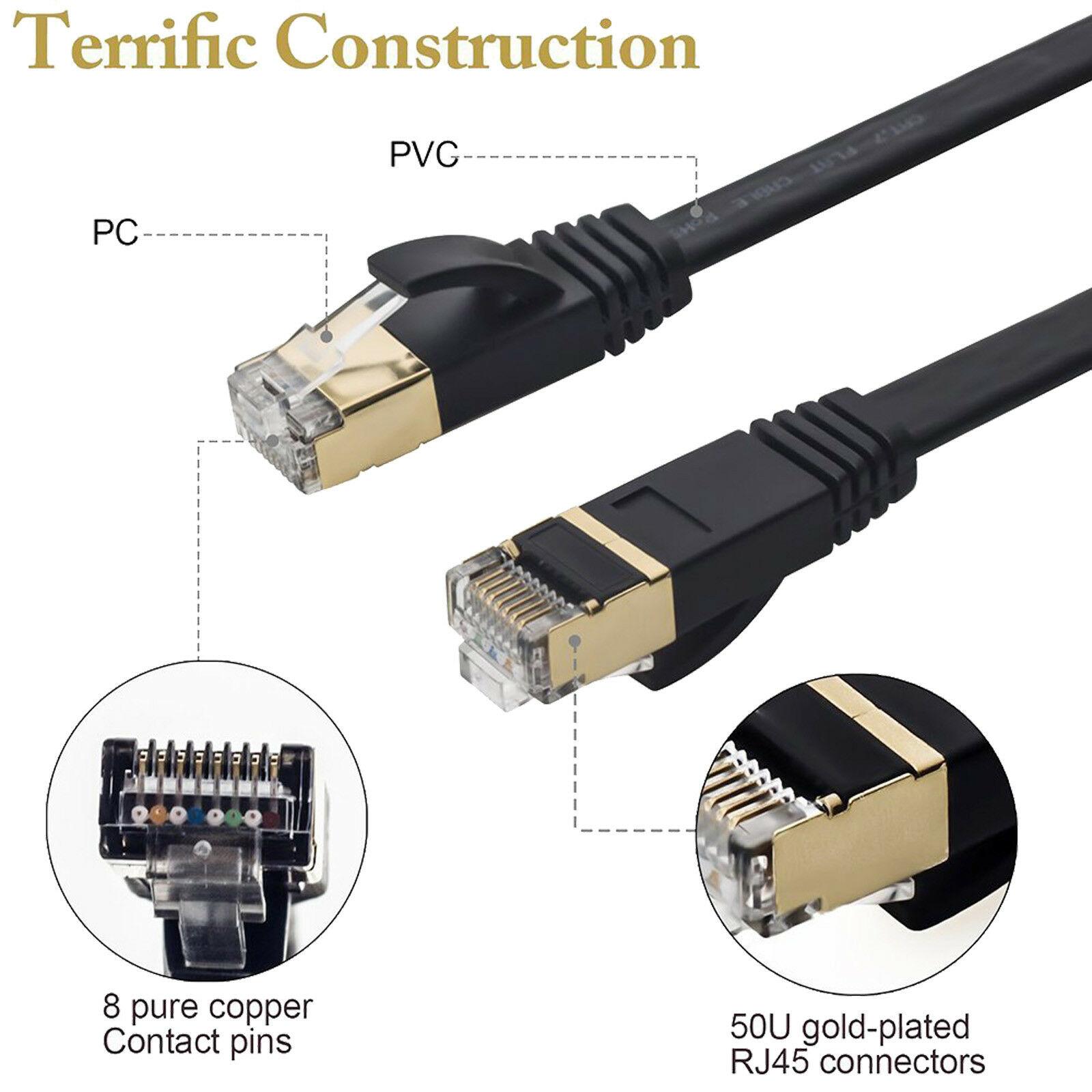 Cat7 RJ45 Ethernet Network Cable Cat7 Lead 10Gbp 600Mhz LAN UTP Patch ...