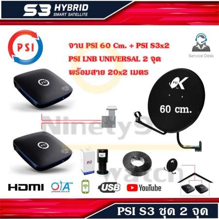 กล่องรับสัญญาณดาวเทียม PSI S3 HDx2+ ชุดจานดาวเทียม PSI 60 cm. พร้อมสาย 20x2 เมตร