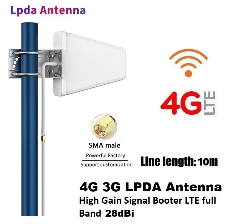 5G 4G 3G Log Periodic Antenna External Outdoor Broadband 690-3700MHZ ...