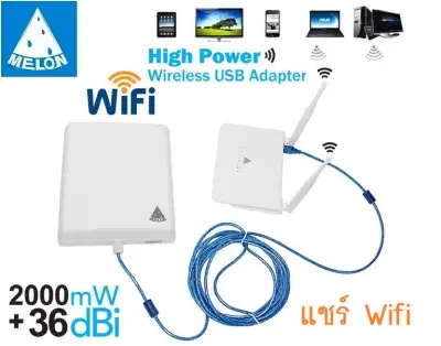 Router+USB WIFI ชุดรับสัญญาณ Wifi ระยะไกล รับ แล้ว แชร์ Wifi ต่อผ่าน Router รองรับการใช้งาน 32 User Melon R658+N4000