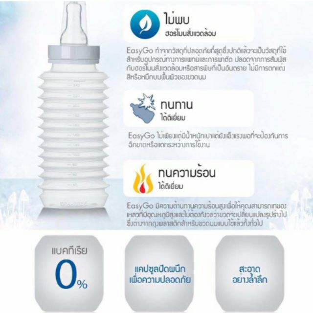 SALE Amos ขวดนมพกพาใช้แล้วทิ้ง 1กล่องมี4ขวด แม่และเด็ก อุปกรณ์ให้นม