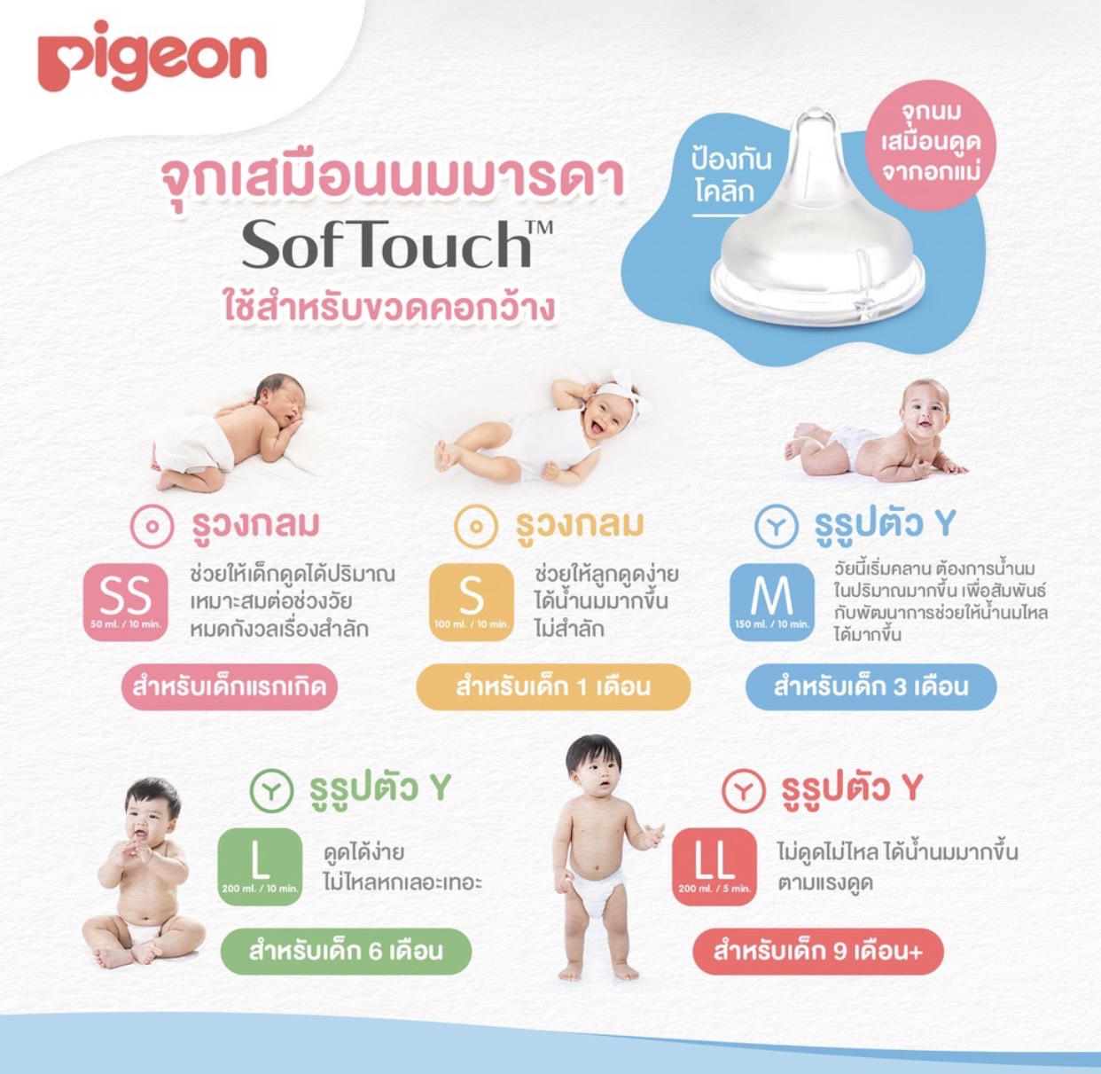 Smlll Image Pigeon พีเจ้น จุกนมเสมือนฯ ซอฟท์ทัส ไซส์ SMLLL แพ็ค 4 แถม 2 ( 6 ชิ้น ...