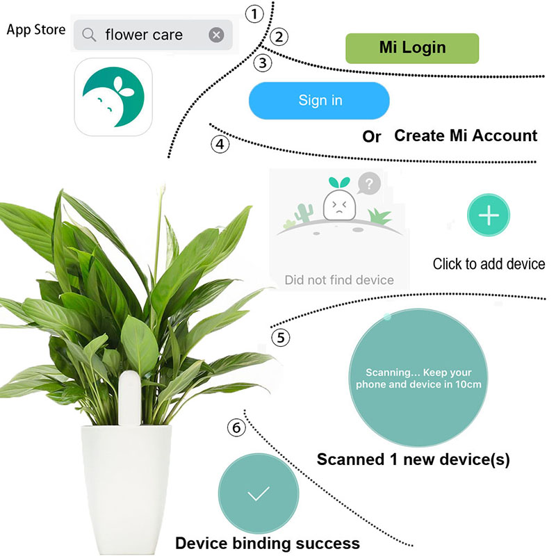 Xiaomi Original Mijia Youpin Wanbo™ Flora Monitor Flora Smart Flower
