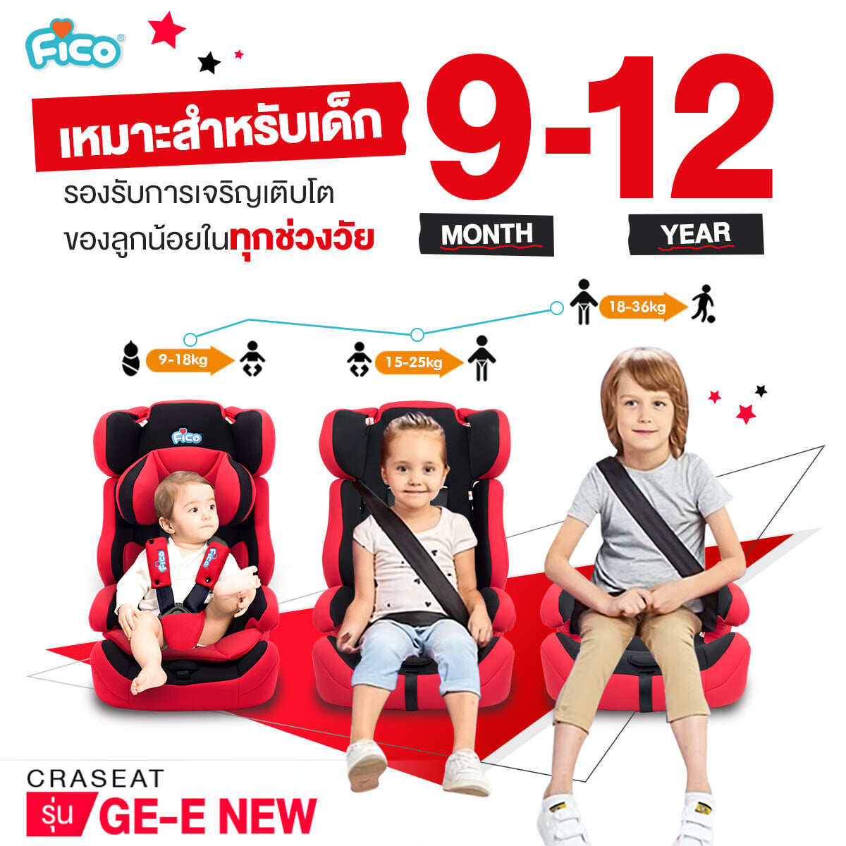 ( พร้อมส่ง )คาร์ซีท Fico รุ่น GE-E New เหมาะสำหรับเด็ก 9 เดือน -12 ปี