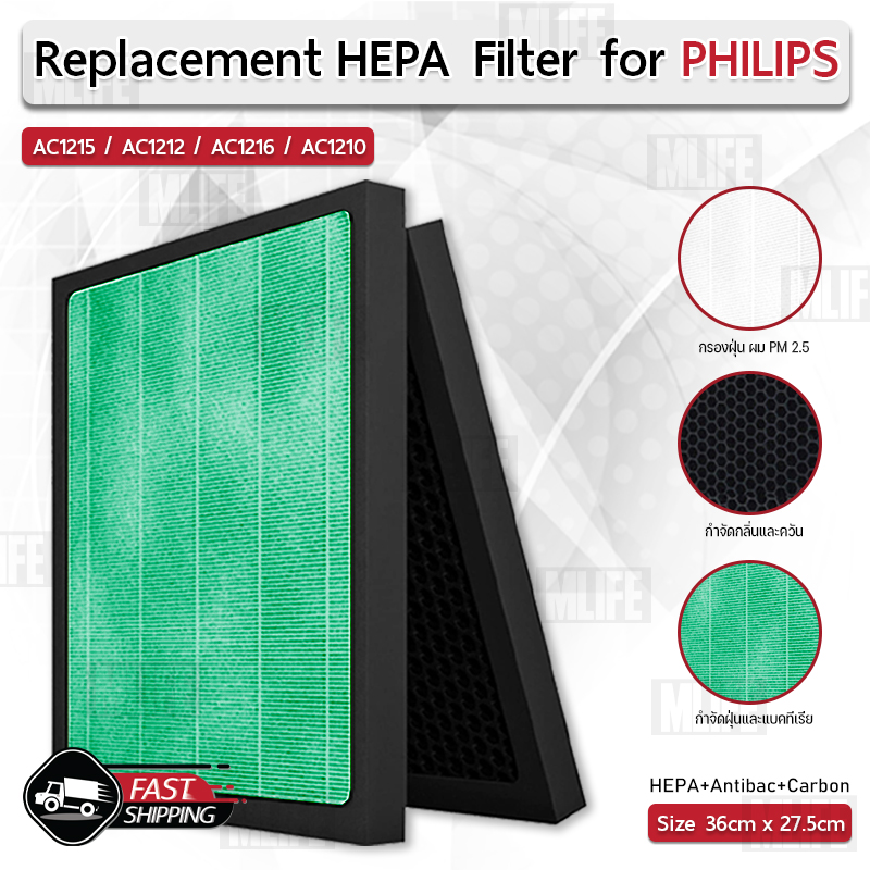 Philips ac1215 store filter replacement