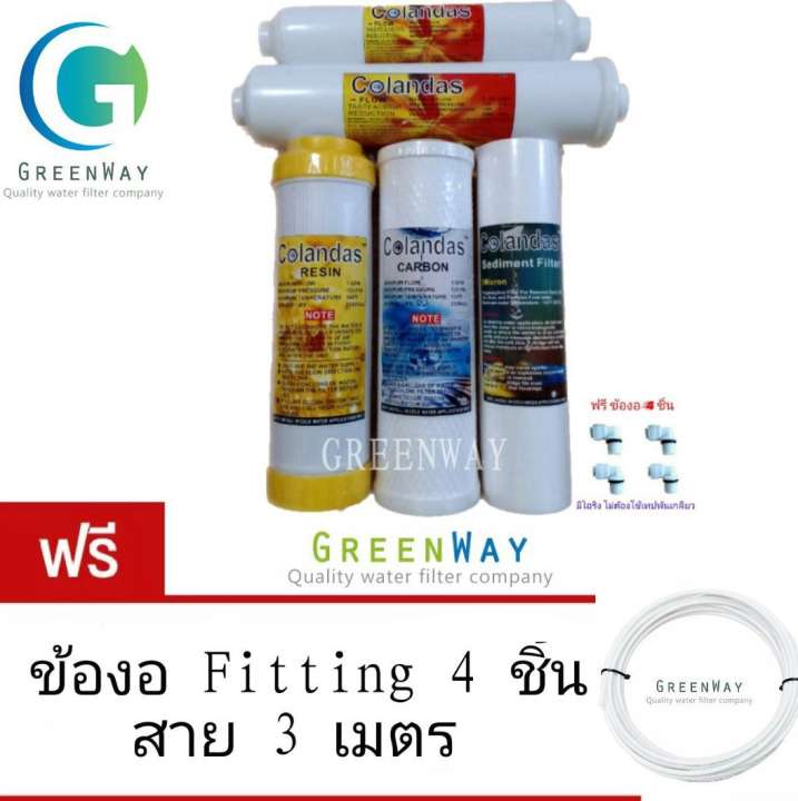 Colandas ชุดไส้กรองน้ำ 5 ขั้นตอน แถมฟรี สาย 3 เมตร และ ข้องอ (Resin)