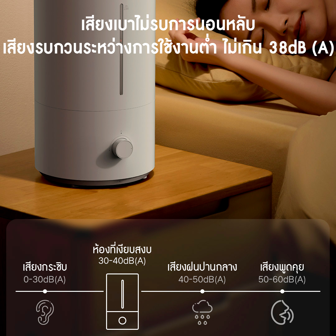 NEW Xiaomi Humidifier 2 4L Air Humidifiers เครื่องพ่นไอนำ พ่นไอน้ำ ...