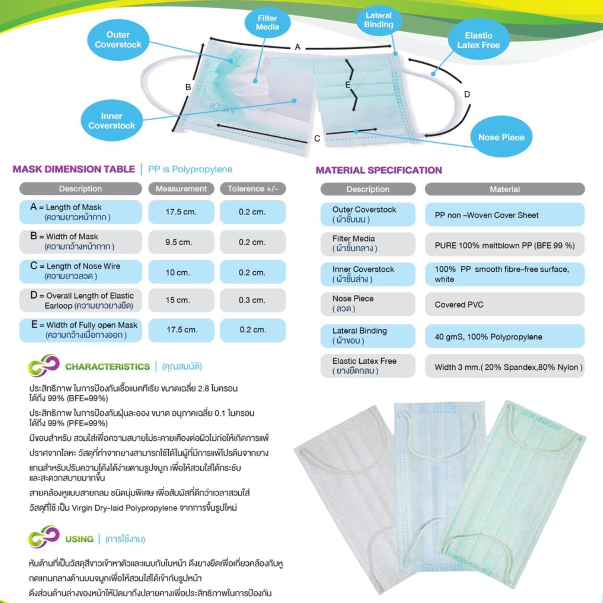 หน้ากากอนามัย Medi infinit ( สีเขียว ) ป้องกันฝุ่นละออง 99 [ 1 กล่อง