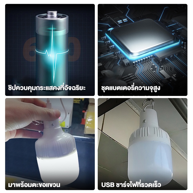 ซื้อ 1 แถม 1500W หลอดไฟ โซล่าเซลล์ หลอดไฟ พลังงานแสง…