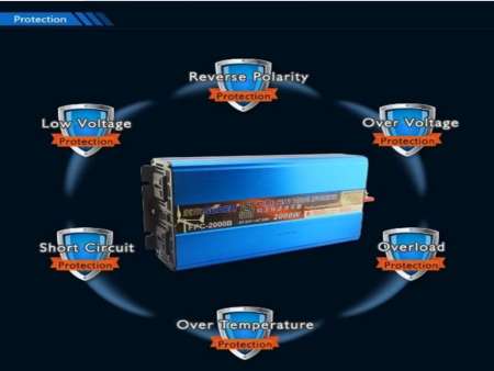 Pure sine wave power inverter DC24V TO AC220V รุ่น FPC-1000B (SUOER)