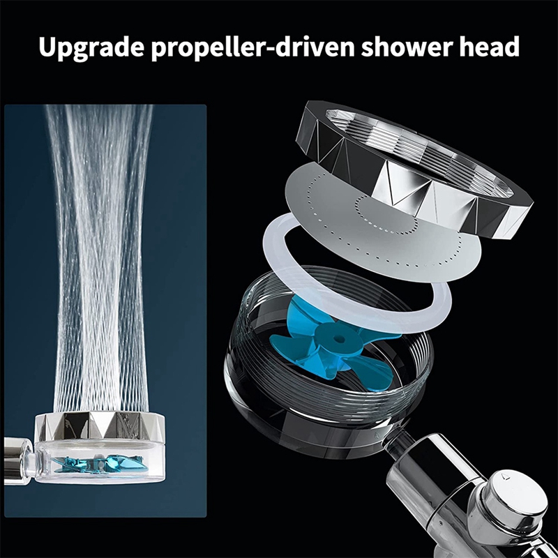 High Pressure Shower Heads, Handheld Turbo Fan Shower,Hydro Jet Shower