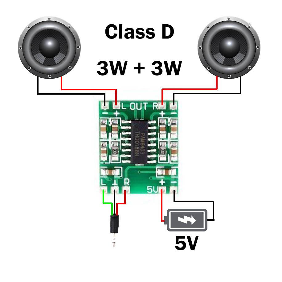 แอมป์จิ๋ว PAM8403 ClassD 3W+3W กำลังขยายสูงกินไฟน้อย