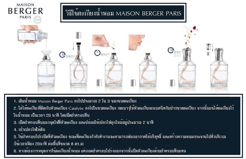 Lampe Berger Instructions